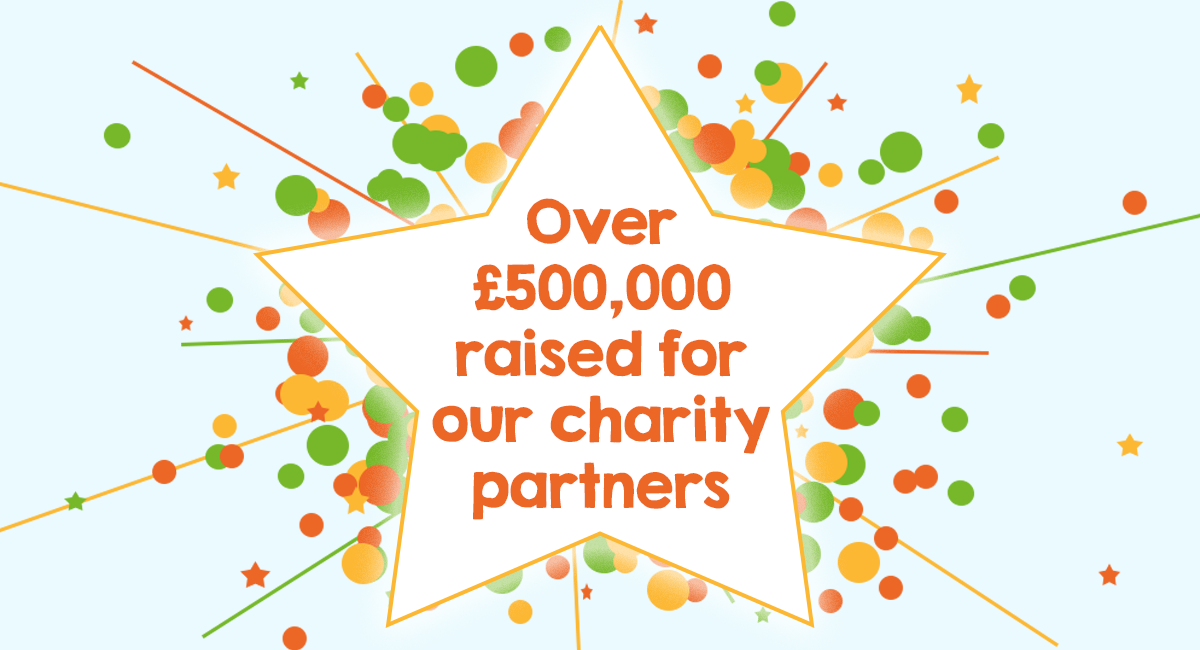 Over half a million raised for charities through Charity Car